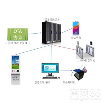 App小程序與計(jì)算機(jī)軟件開發(fā)定制 數(shù)字化時(shí)代的創(chuàng)新解決方案